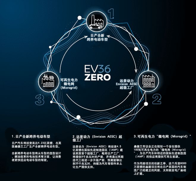 凯时KB88·(中国集团)官方网站